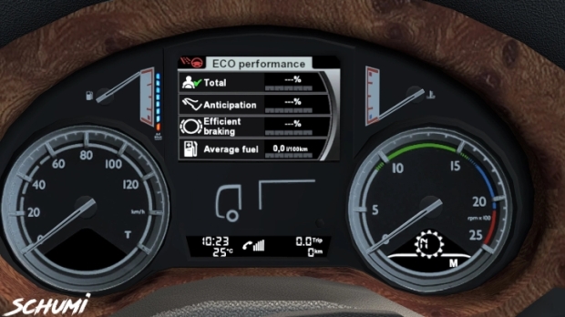 ETS2 – Daf XF Euro 6 Reworked v4.5 (1.46.x)