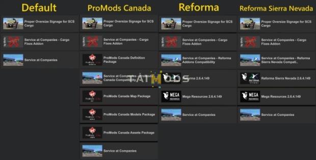 ATS - Service at Companies V1.2.1 (1.50.x) ATS - Service at Companies V1.2.1 (1.50.x)