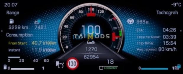 ETS2 - Mercedes-Benz New Actros 2019 Improved Dashboard V1.1 (1.43.x) (1.43.x) ETS2 - Mercedes-Benz New Actros 2019 Improved Dashboard V1.1 (1.43.x) (1.43.x)