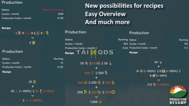 FS22 - Production Revamp V1.4.3 (1.13) FS22 - Production Revamp V1.4.3 (1.13)