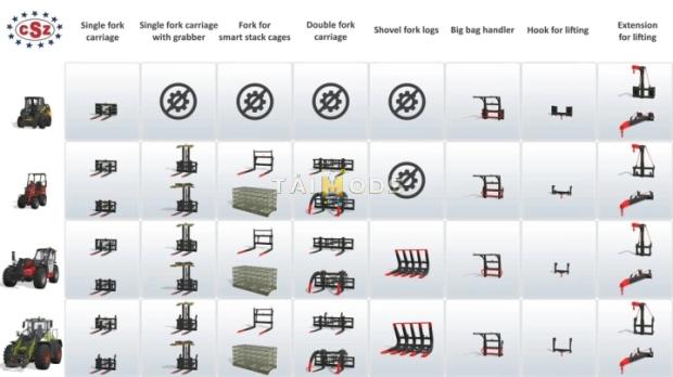 FS22 - CSZ Pack V2.0 (1.13) FS22 - CSZ Pack V2.0 (1.13)