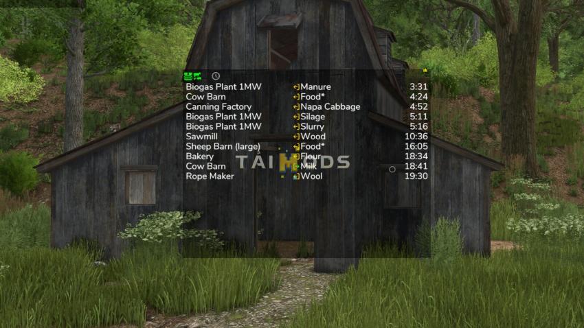 FS25 - Production Info Hud V1.2 () FS25 - Production Info Hud V1.2 ()