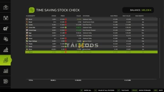 FS25 - Time Saving Stock Check V1.0 () FS25 - Time Saving Stock Check V1.0 ()