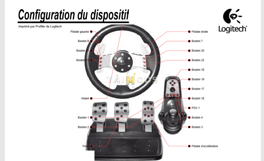 Gearbox at G27 for SnowRunner V1 (V5.4) Gearbox at G27 for SnowRunner V1 (V5.4)