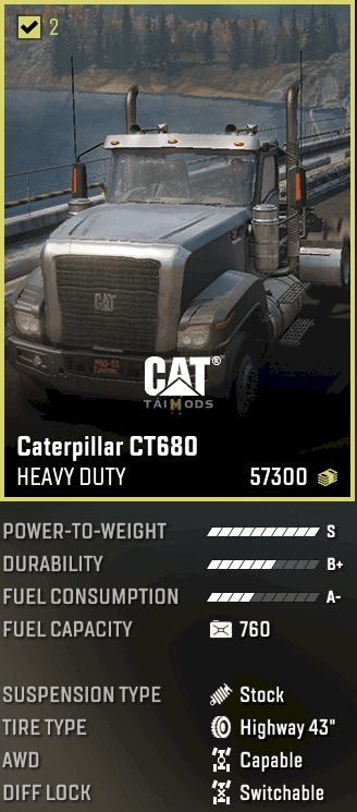 SnowRunner - Realistic Fuel Tank Capacity V1.1 (V4.7) SnowRunner - Realistic Fuel Tank Capacity V1.1 (V4.7)