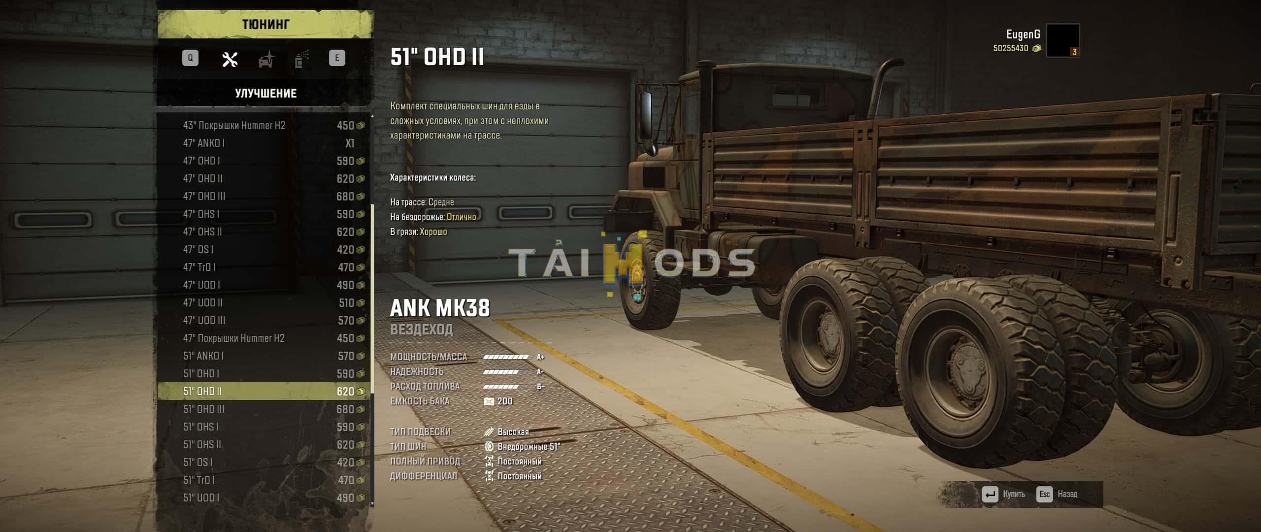 SnowRunner - All Wheels V1.0 (V4.8) SnowRunner - All Wheels V1.0 (V4.8)