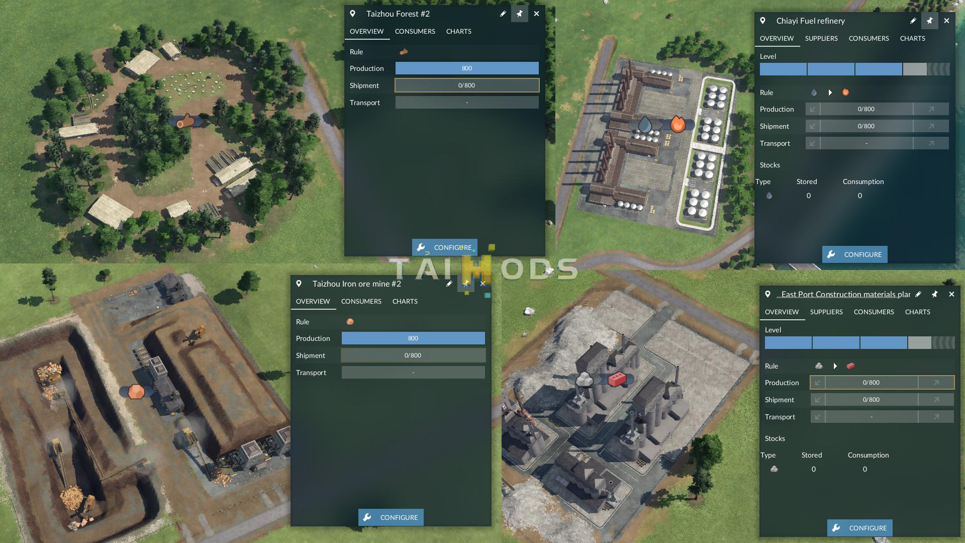 Transport Fever 2 - Production X2 () Transport Fever 2 - Production X2 ()