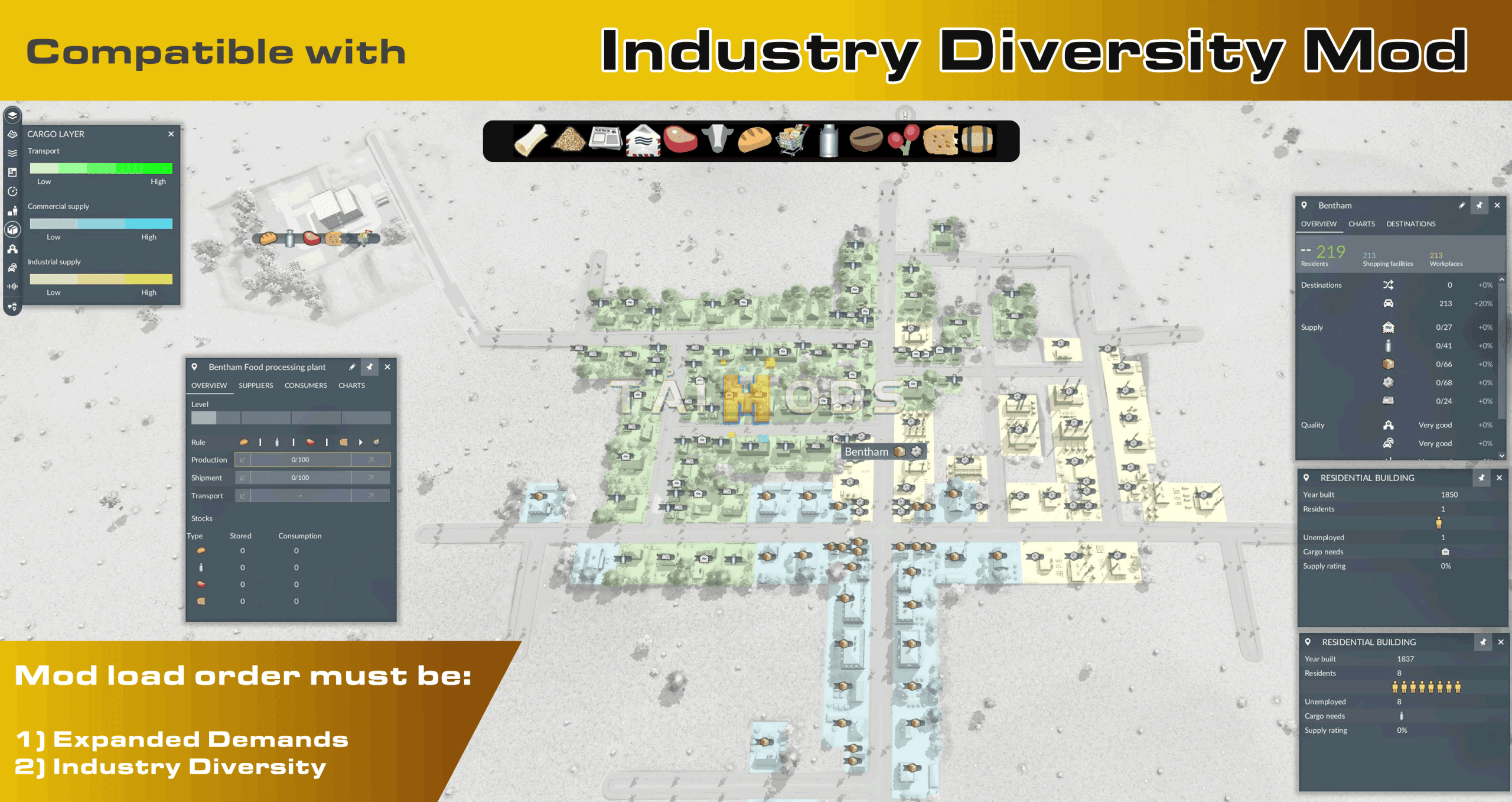 Transport Fever 2 - Expanded Cargo Demands (Dynamic Growth) () Transport Fever 2 - Expanded Cargo Demands (Dynamic Growth) ()