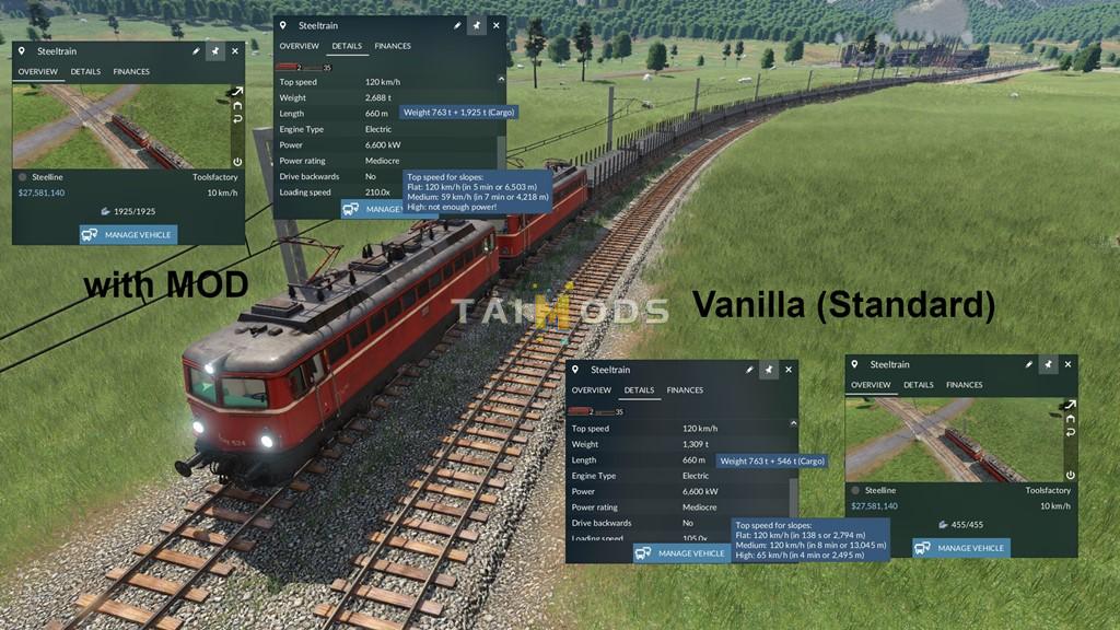 Transport Fever 2 - EMP: Heavy Cargo Challenge (Calculated Cargo Weight) () Transport Fever 2 - EMP: Heavy Cargo Challenge (Calculated Cargo Weight) ()