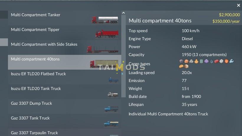 Transport Fever 2 - Individual Multi Compartment Truck Pack () Transport Fever 2 - Individual Multi Compartment Truck Pack ()