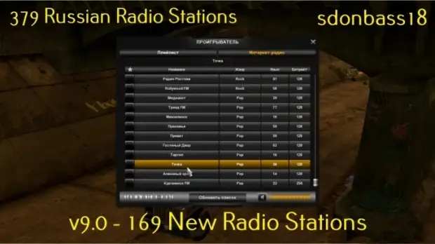 ETS2 - Russian Radio Stations V9.0 (1.43.x) ETS2 - Russian Radio Stations V9.0 (1.43.x)